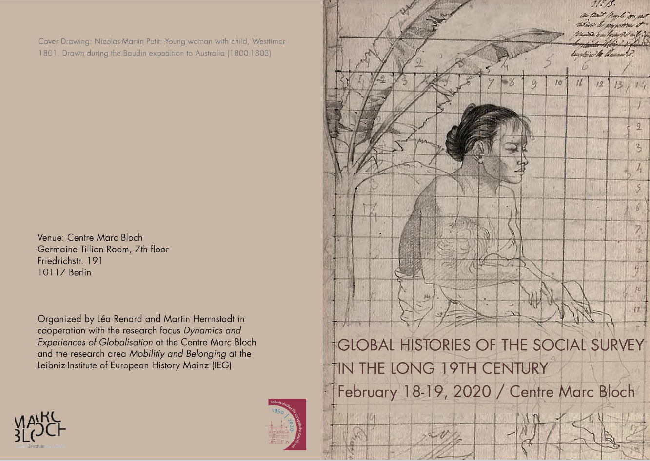 Global Histories of the Social Survey in the Long 19th Century